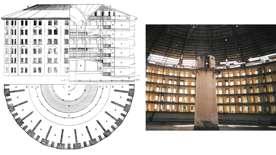 Panopticon